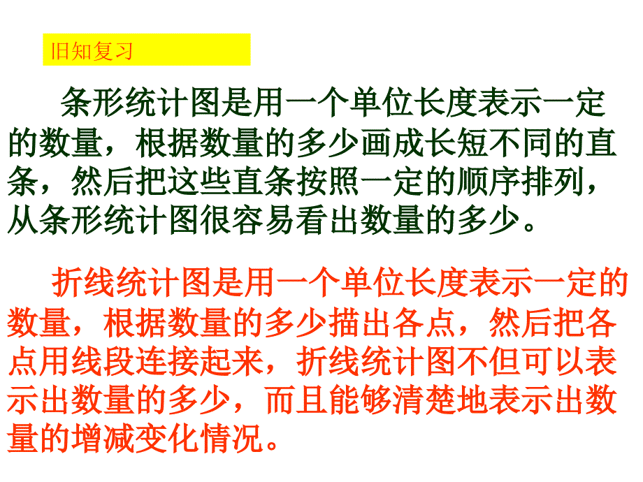 新审定人教版数学六年级上册《扇形统计图》PPT课件 (2)_第2页