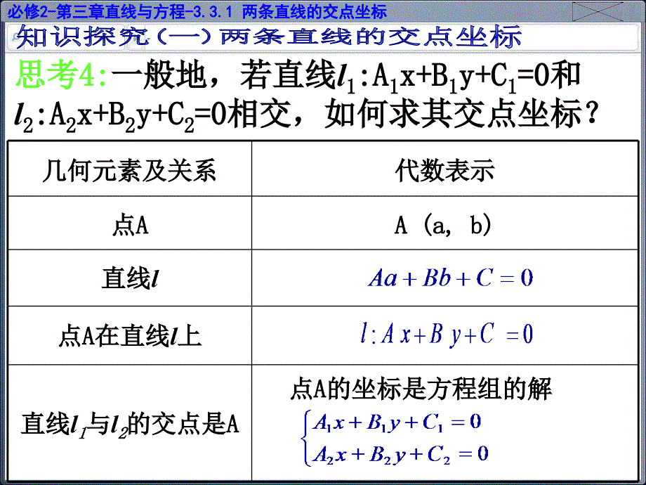 直线与方程-3.3.1两条直线的交点坐标.ppt_第4页