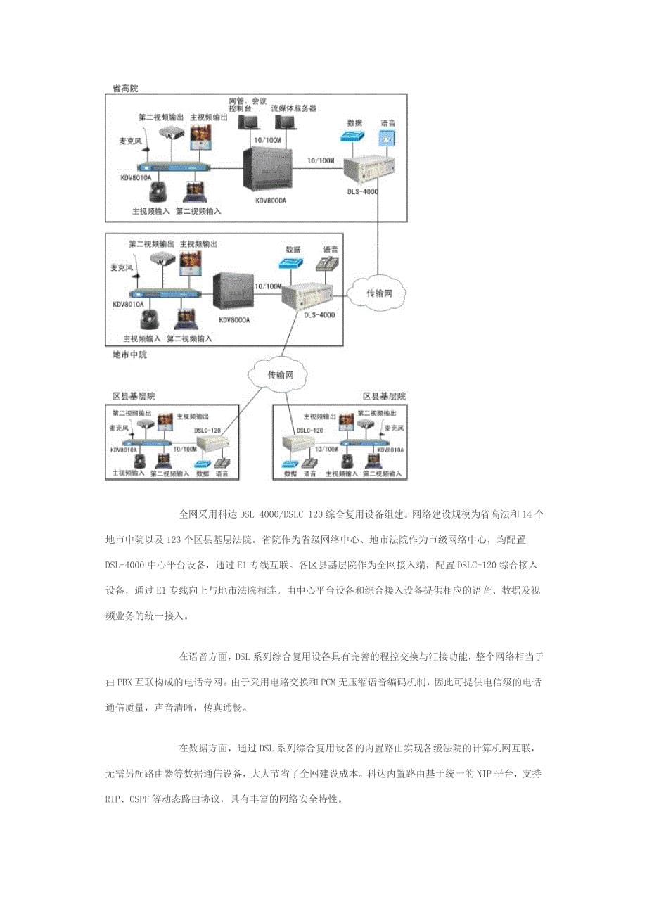 湖南法院系统综合业务通信网_第5页