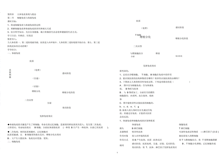 体液免疫和细胞免疫_第1页