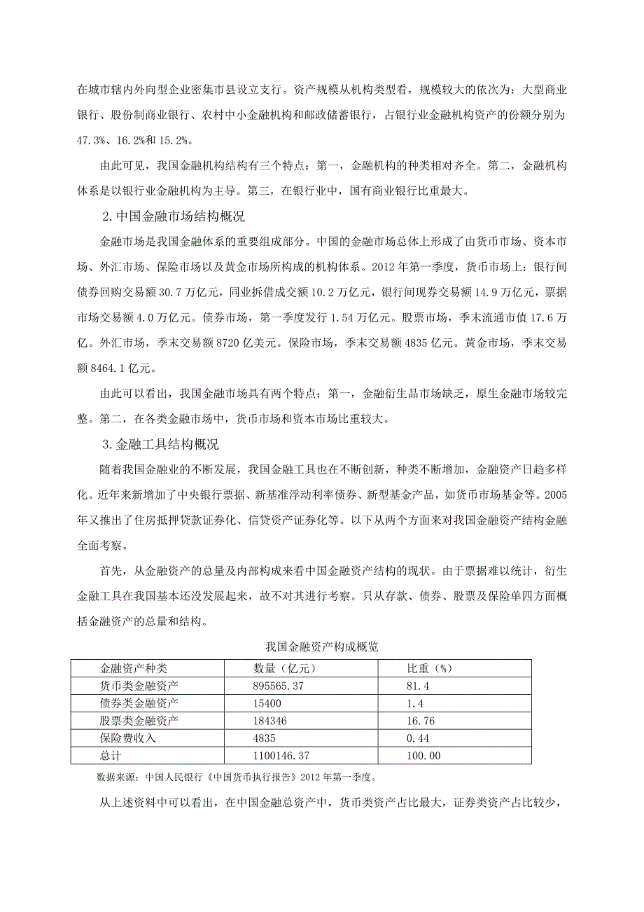 论我国金融结构的现状问题和对策.doc_第3页