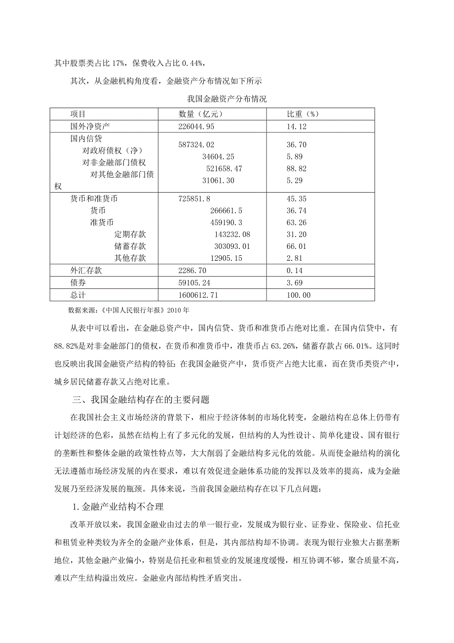 论我国金融结构的现状问题和对策.doc_第4页