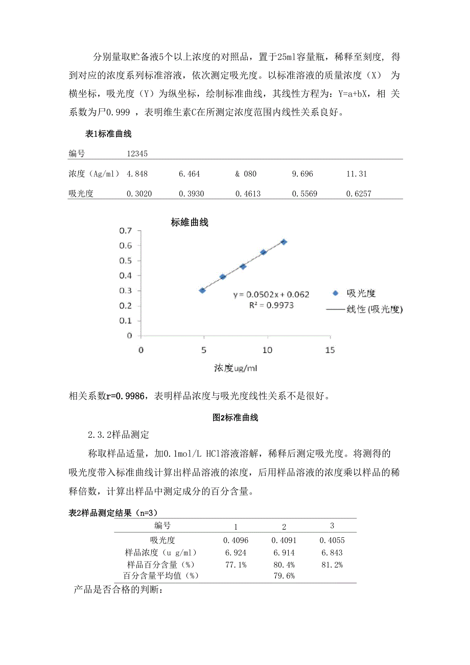 紫外测定Vc含量实验报告_第3页