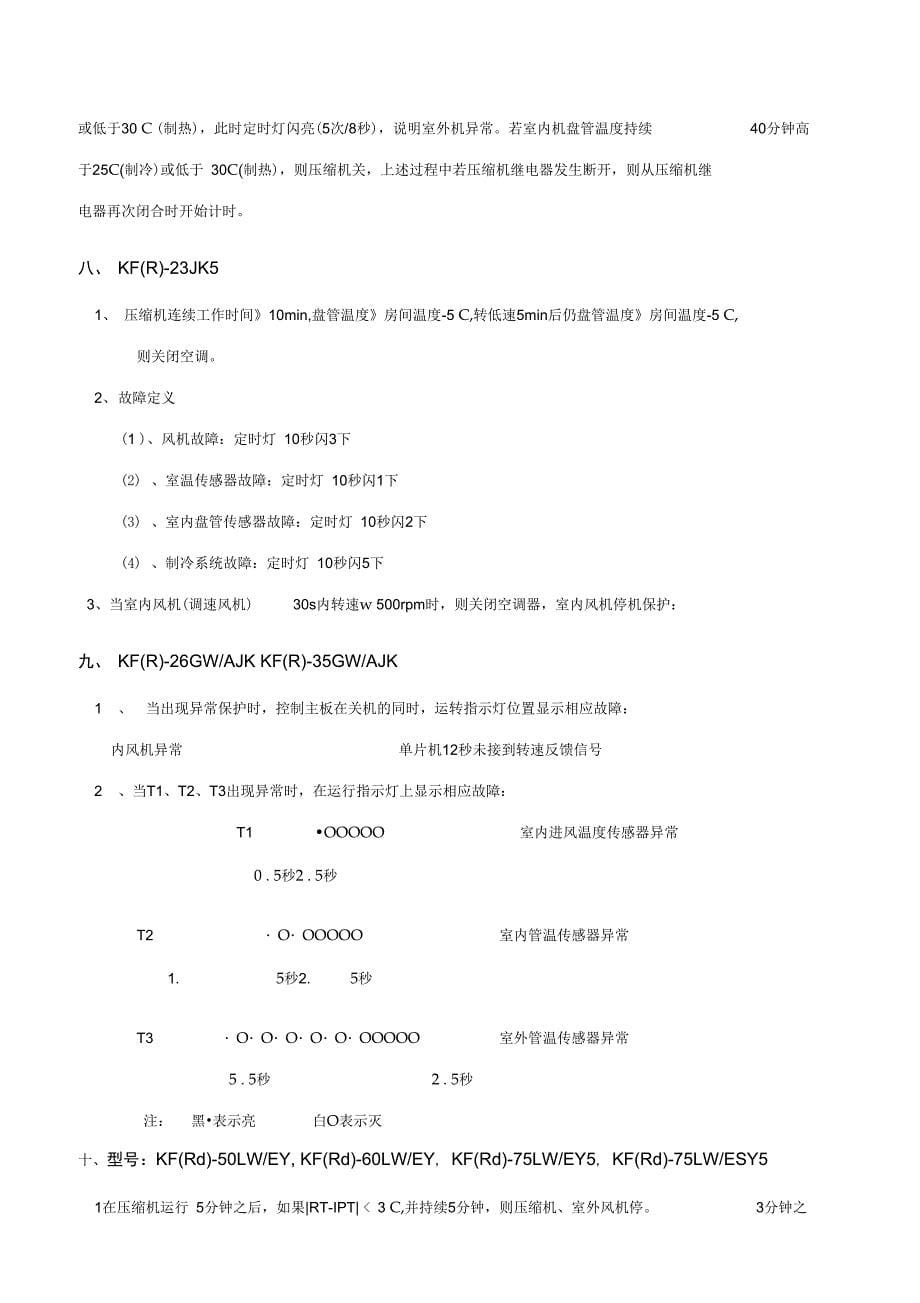 TCL空调常见故障代码汇总_第5页