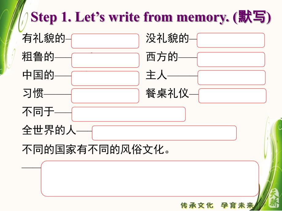 14CultureandCustoms文化习俗_第3页