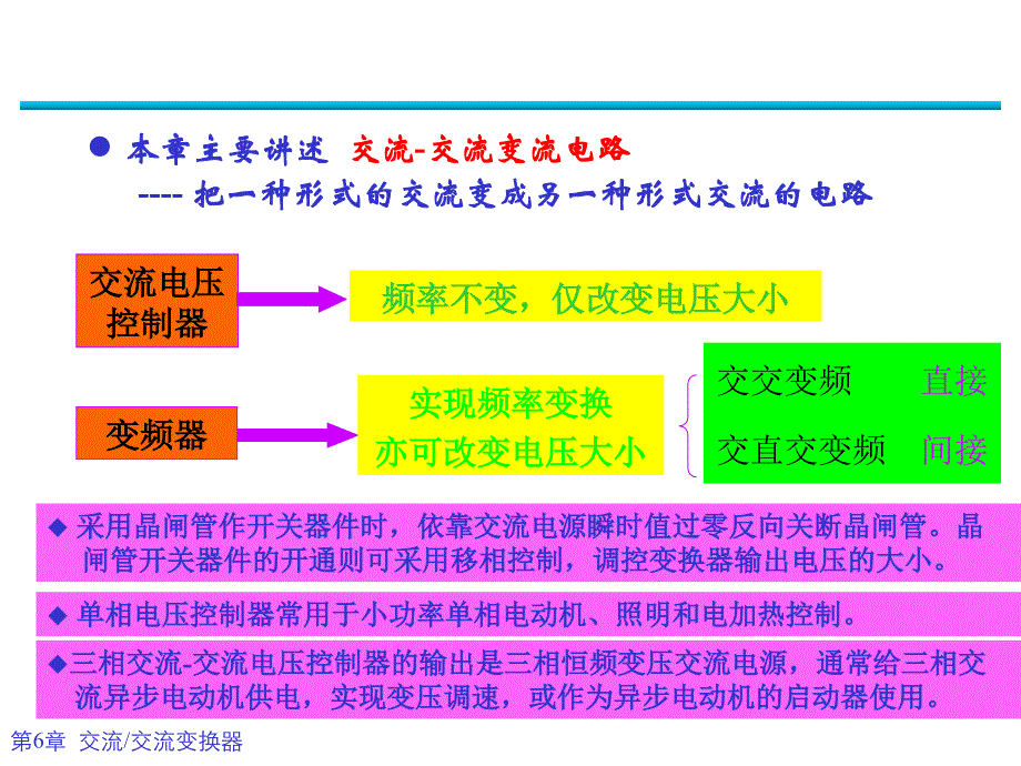 电力电子学陈坚第六章课件_第3页