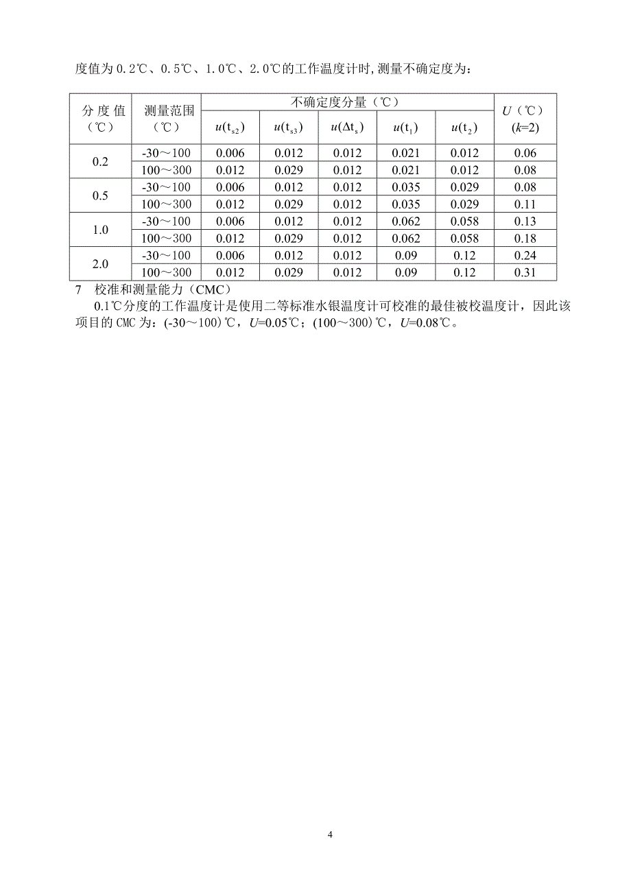 水银温度计测量不确定度评定_第4页