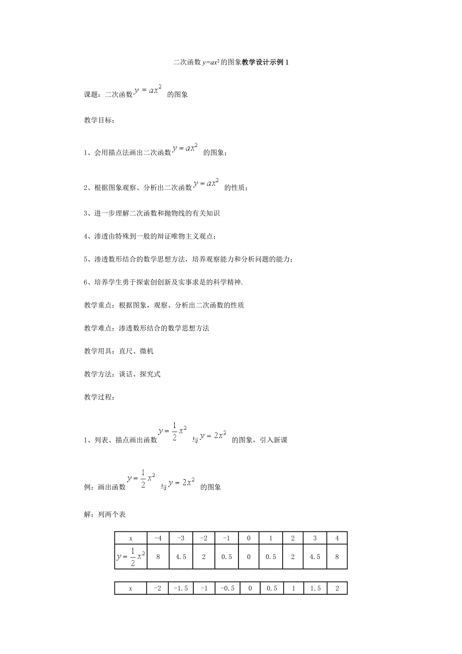 二次函数yax2的图象_第1页