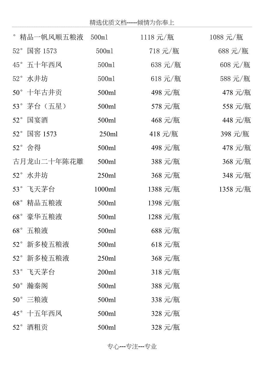 酒水报价单_第5页