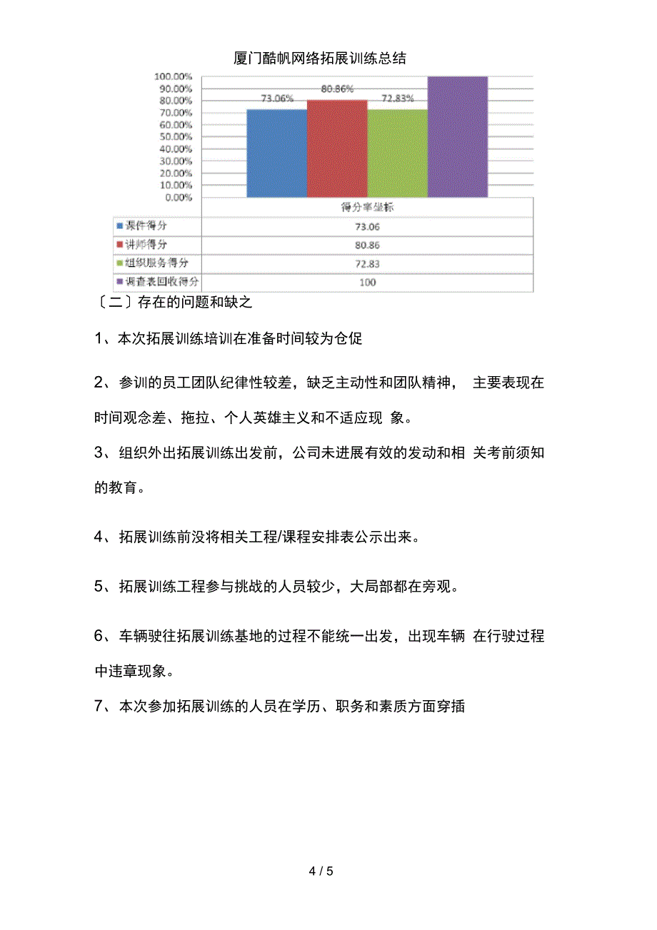 厦门酷帆网络拓展训练总结_第4页