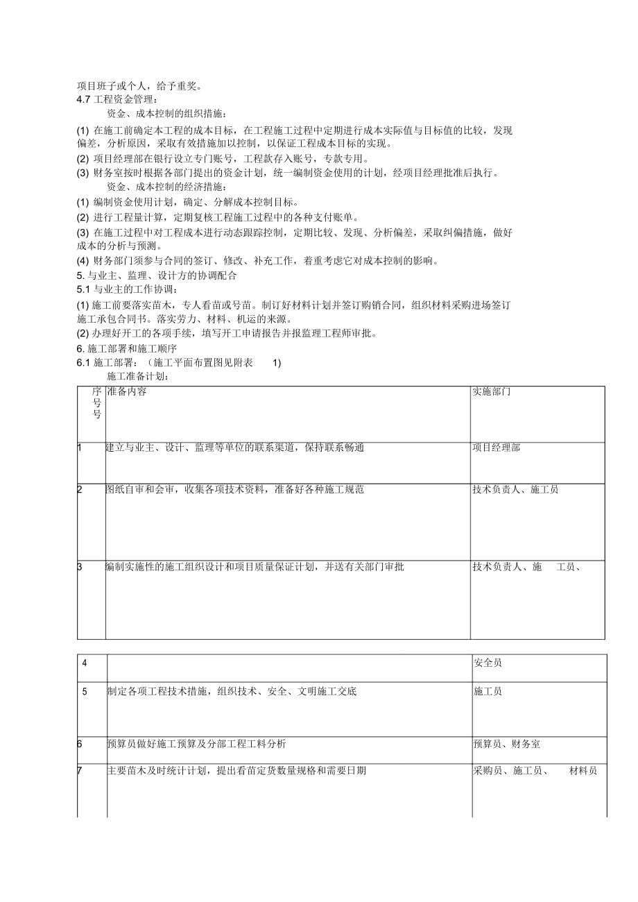 园林绿化工程技术标讲诉_第5页