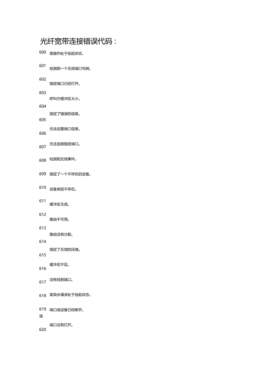 移动光纤宽带错误代码_第1页