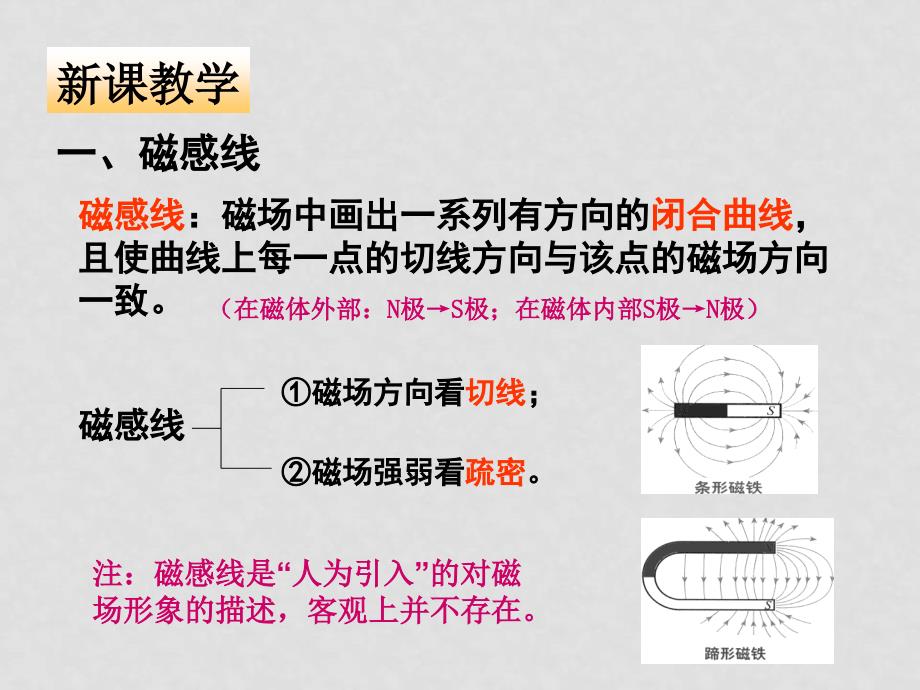 3.3几种常见的磁场（新人教）._第3页