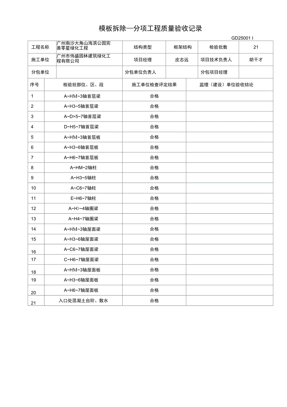 分项工程质量验收记录(填写范例)_第2页