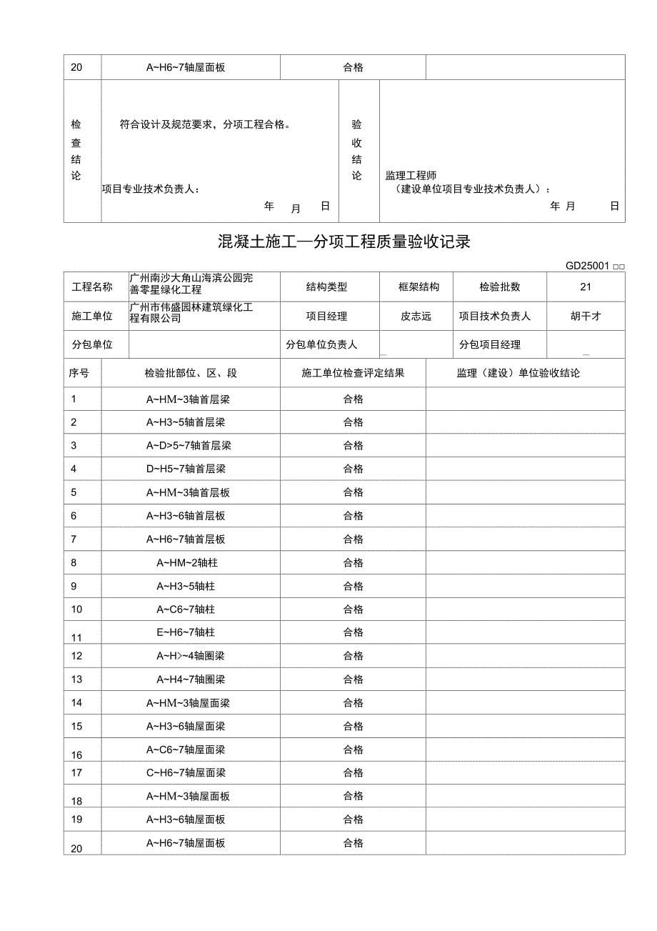 分项工程质量验收记录(填写范例)_第5页