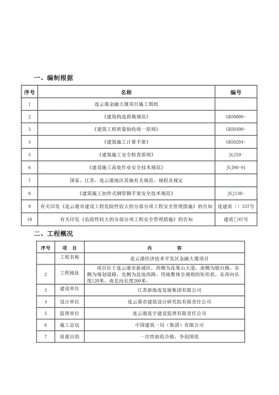 双排落地式脚手架施工方案设计55297850_第2页