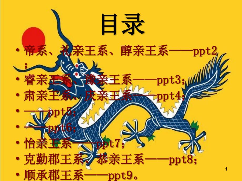 清朝铁帽子王世系全图_第1页