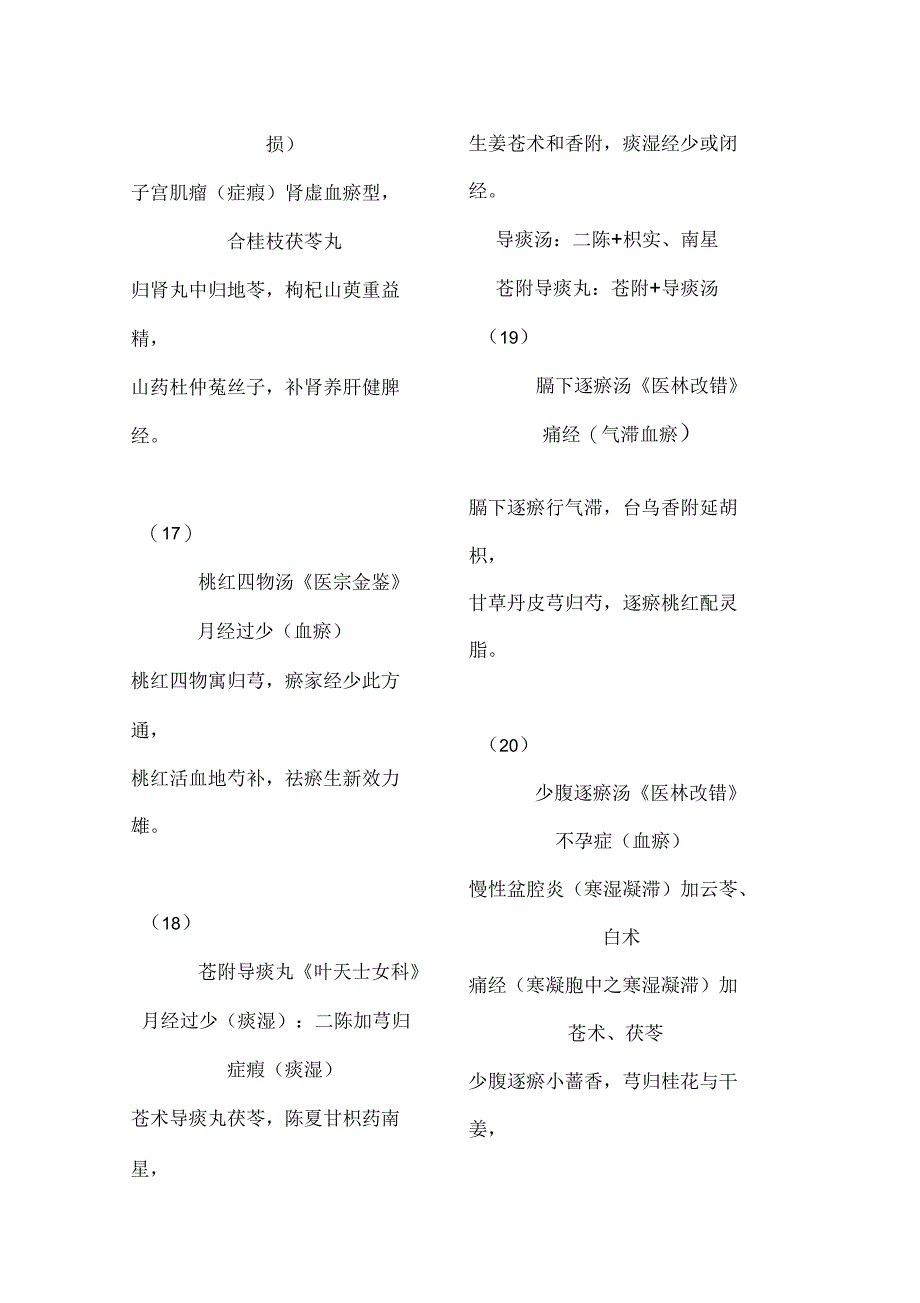 妇科常用方歌_第4页