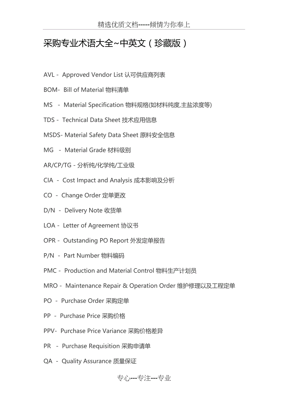 采购专业术语大全-中英文_第1页