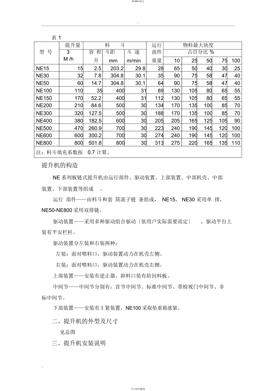 NE提升机使用说明书_第3页