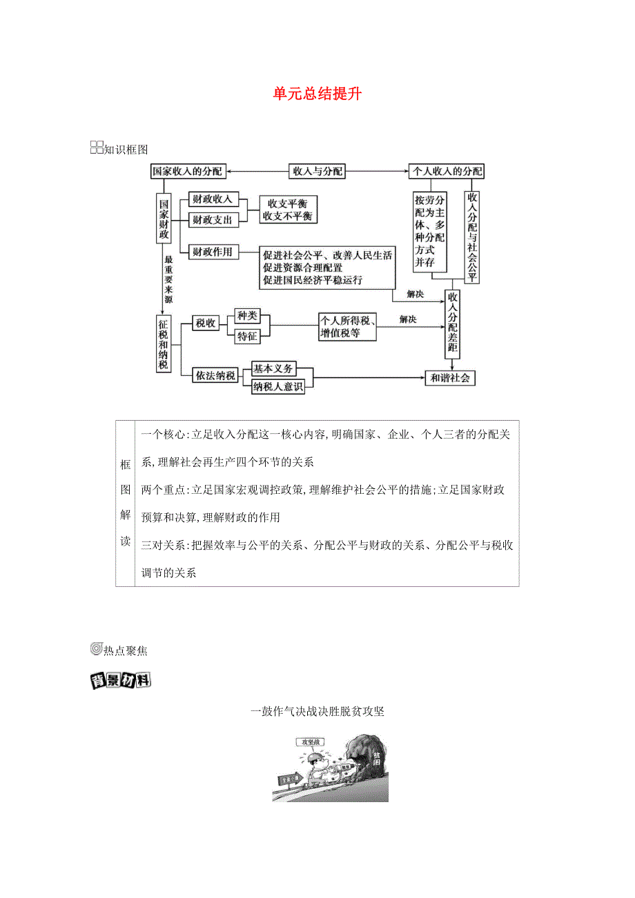 （课标版）高考政治一轮复习 第三单元 收入与分配 单元总结提升讲义提能作业（含解析）-人教版高三全册政治试题_第1页