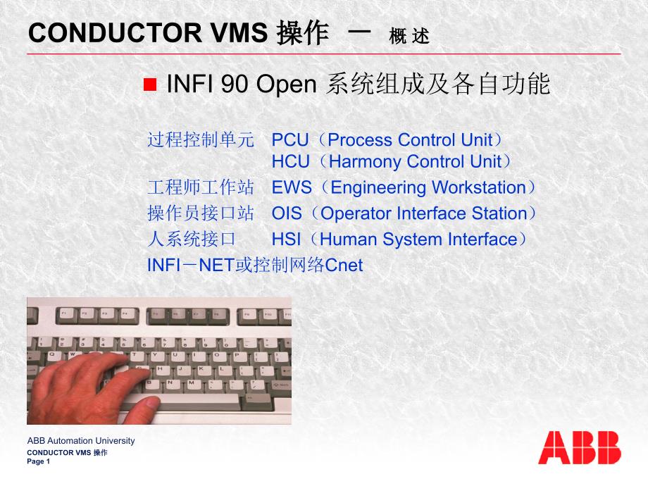 CONDUCTORVMS操作-概述_第1页