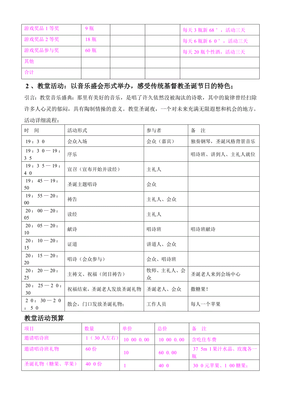 云南红酒庄XXXX年圣诞节活动_第4页