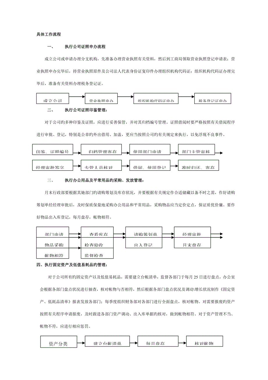 美特斯邦威公司运作标准手册_第3页