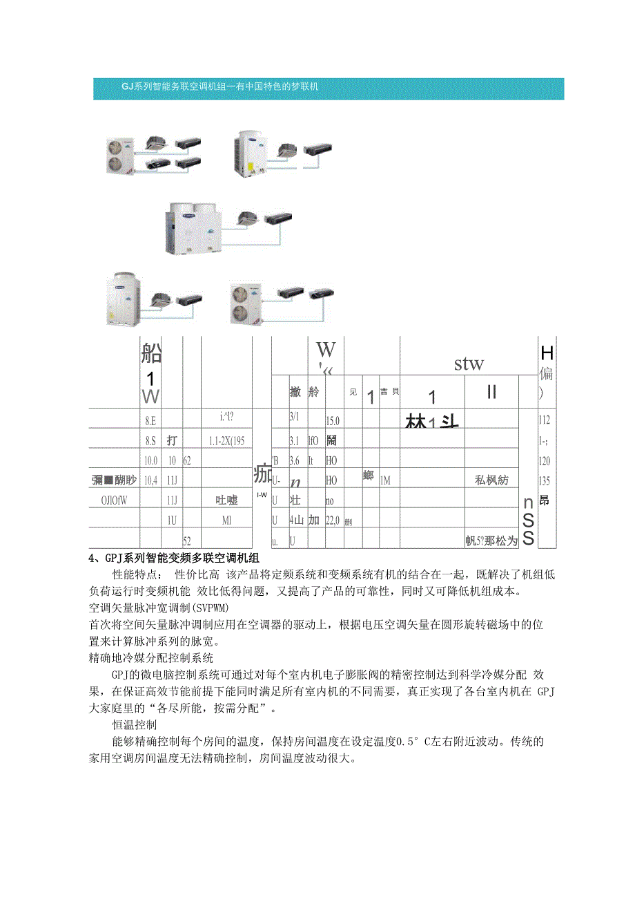 格力GMV多联机系列常见机型介绍_第4页