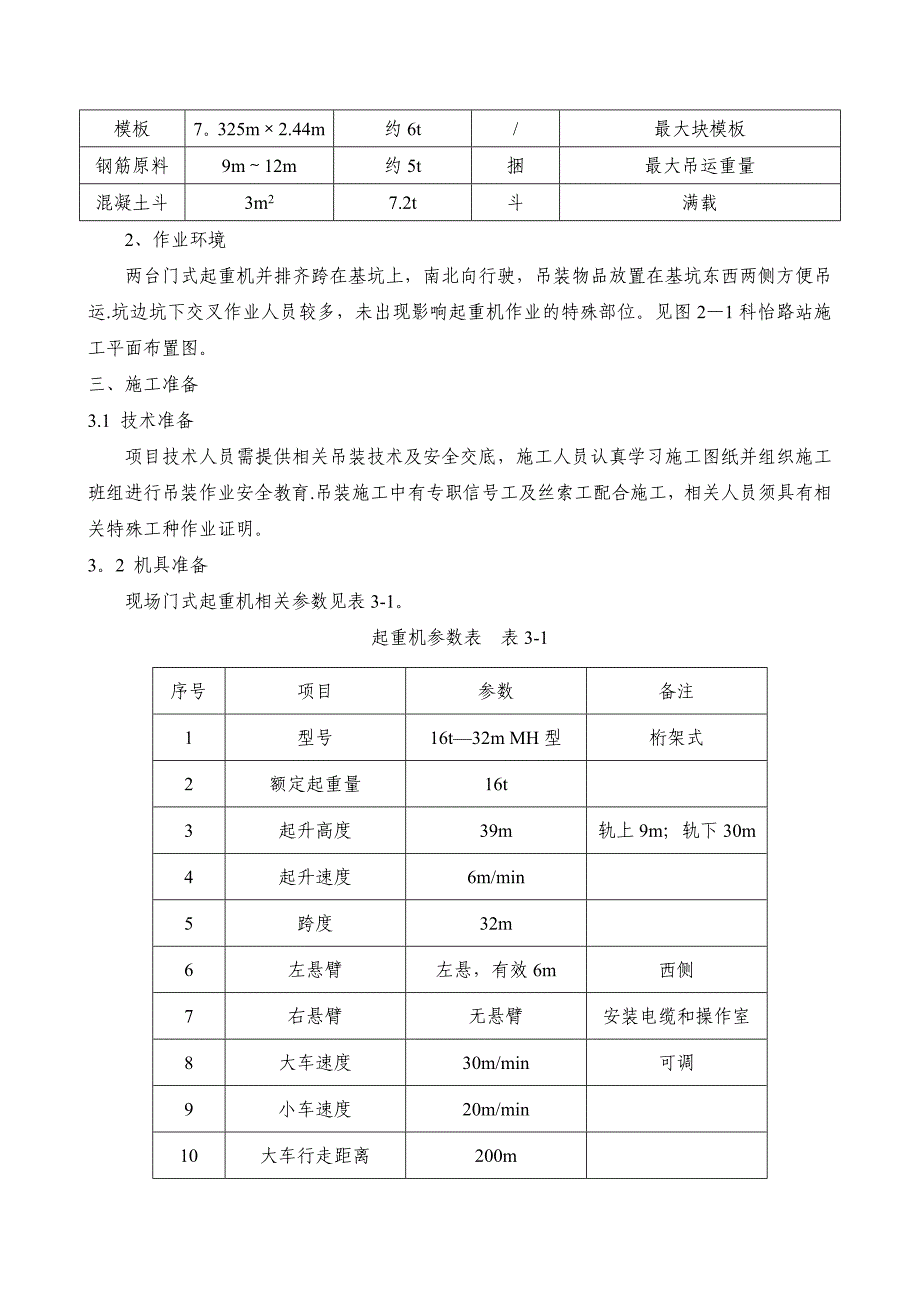 【建筑施工方案】门式起重机吊装施工方案_第2页