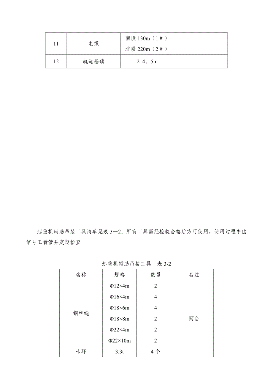 【建筑施工方案】门式起重机吊装施工方案_第3页