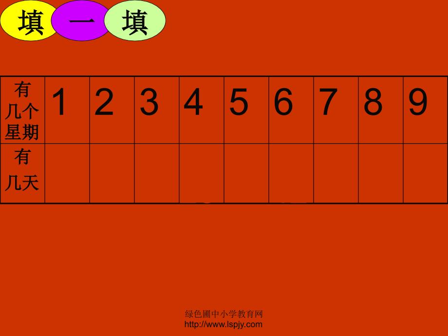 小学二年级数学上册7的乘法口诀.ppt_第4页