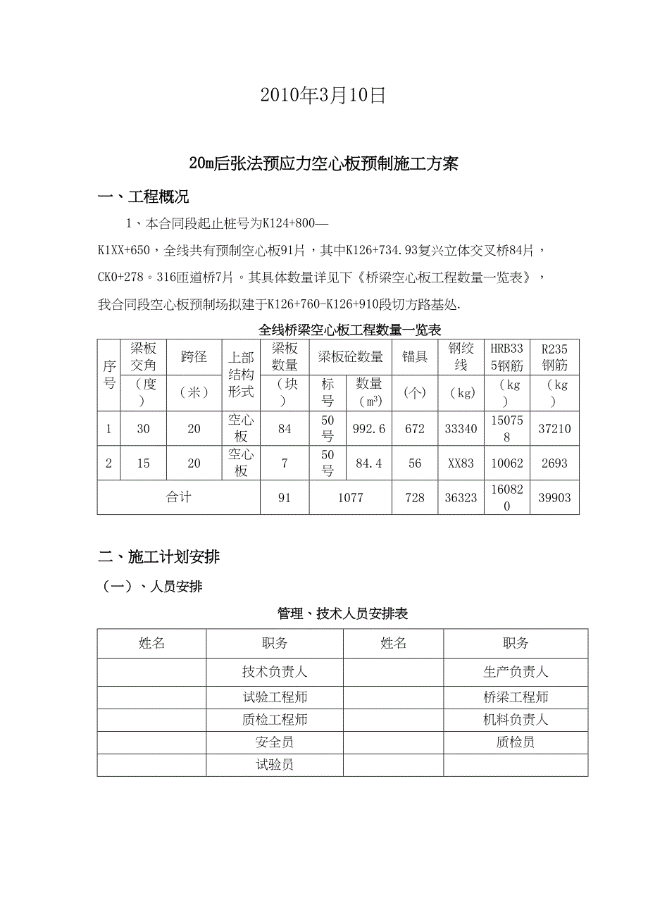 【建筑施工方案】20m空心板预制施工方案修改版(DOC 27页)_第2页