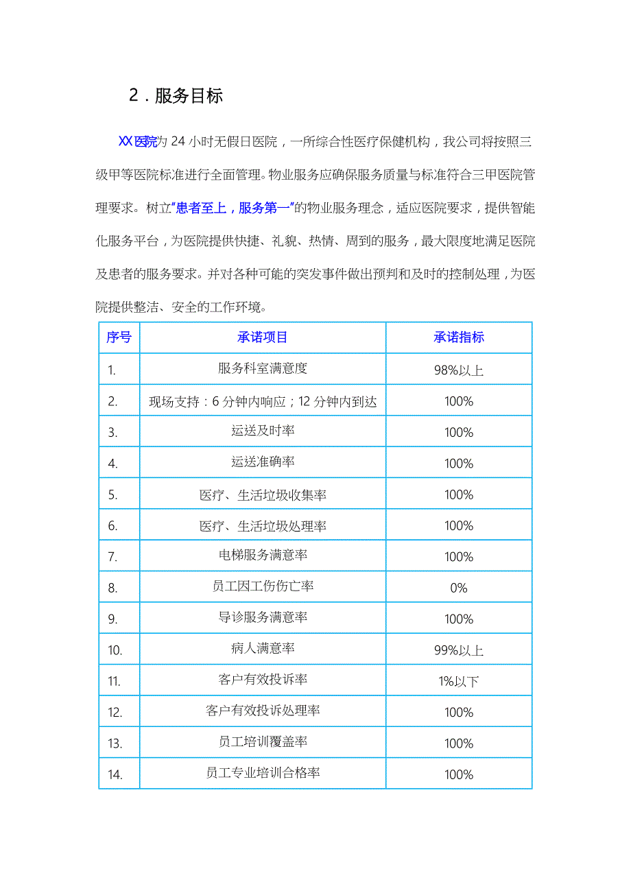医院物业服务总体设想_第3页
