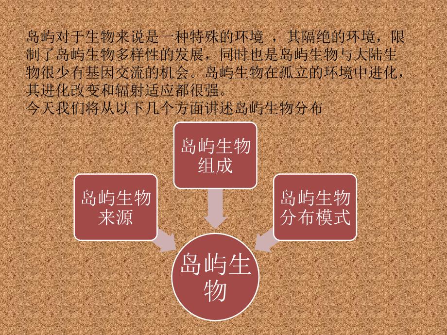 最新岛屿生物分布PPT课件_第2页