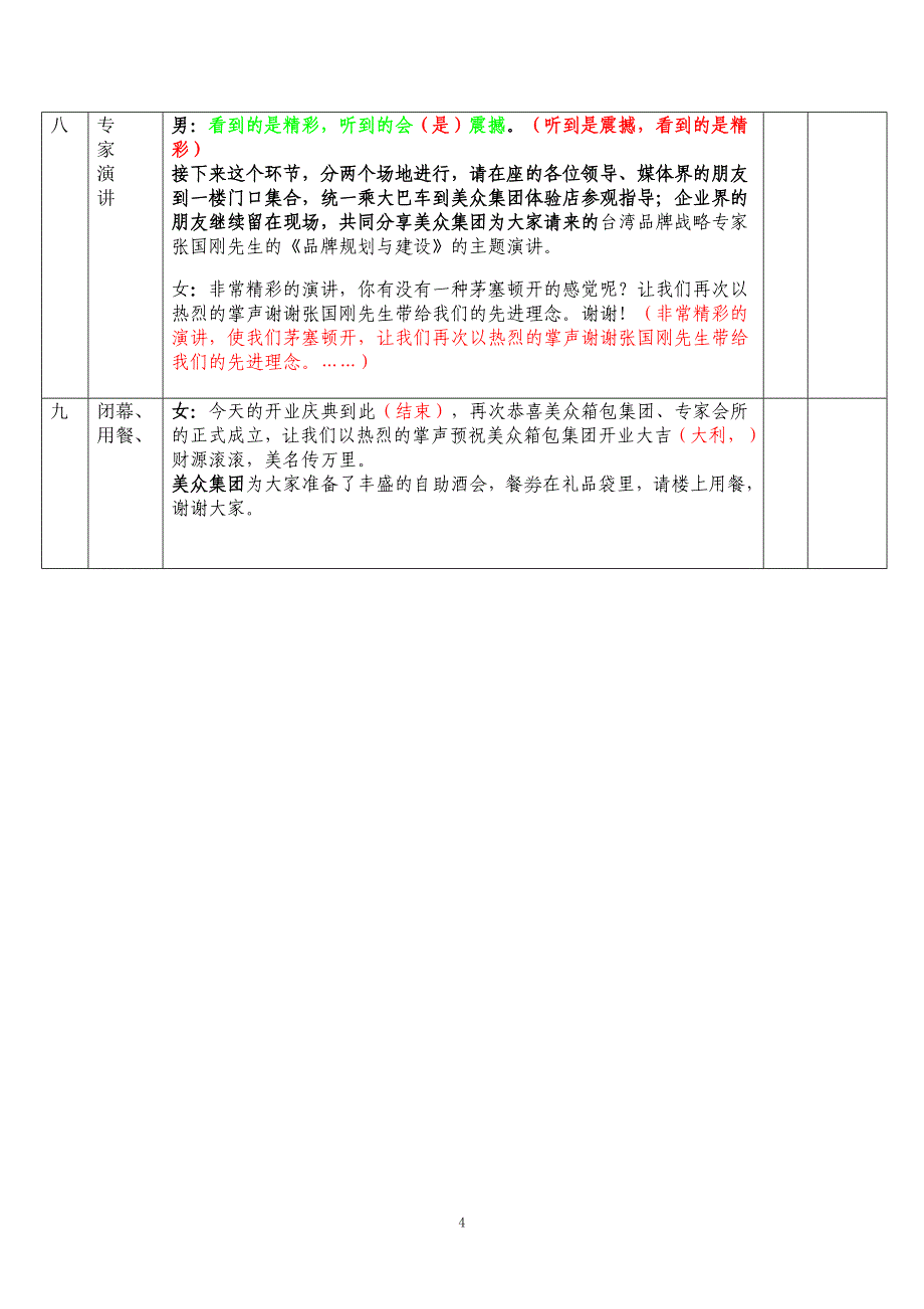 发布会流程(半成品)表格.doc_第4页