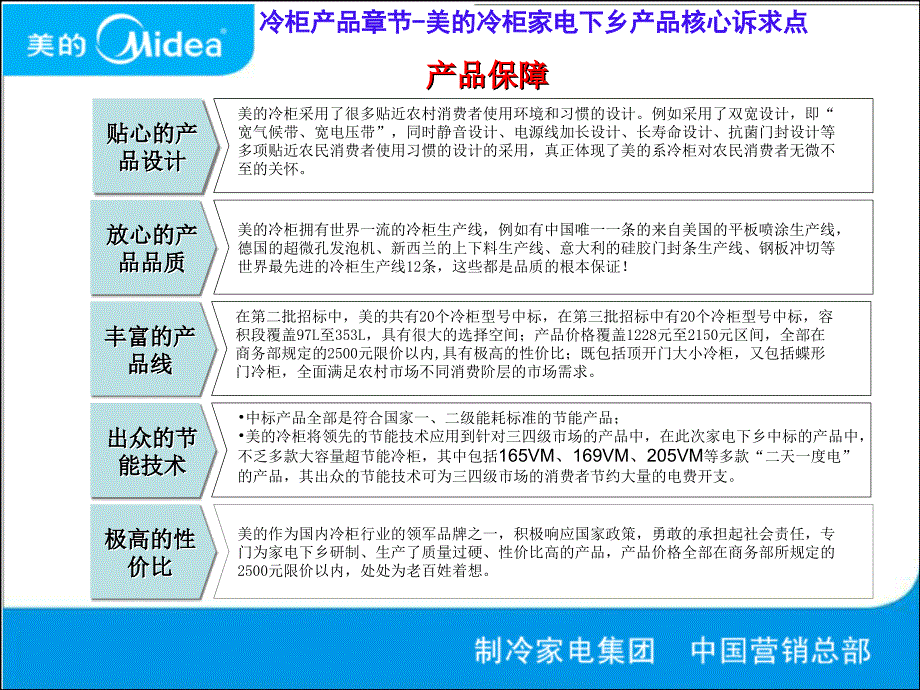 美的、小天鹅冷柜第四批家电下乡产品培训_第4页