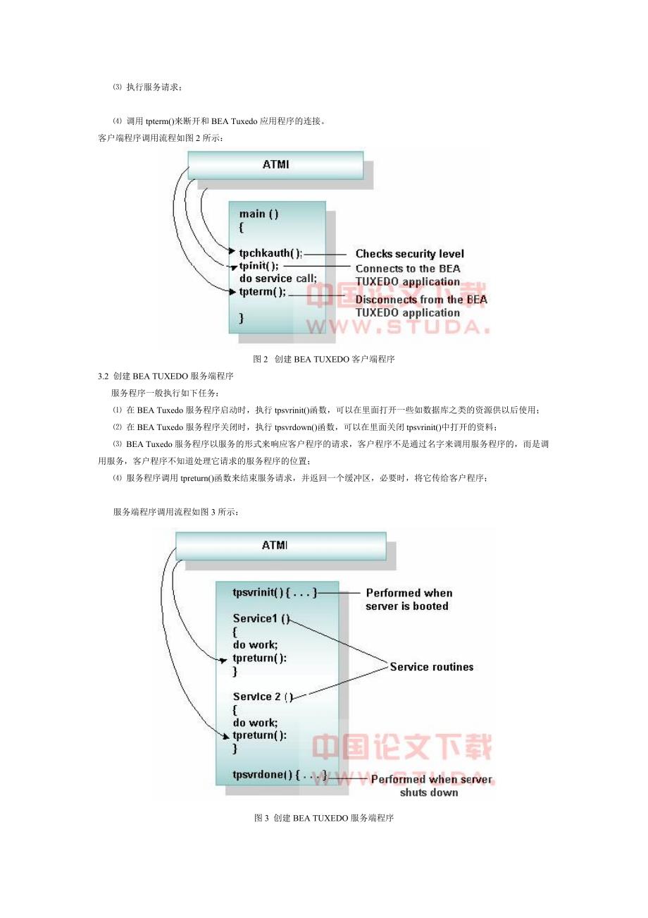 tuxedo中间件架构.doc_第3页