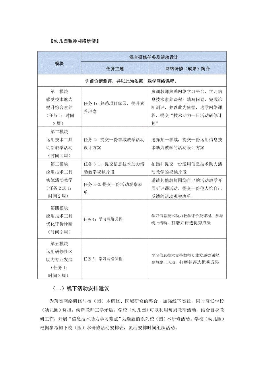 实施方案发布日期_第5页