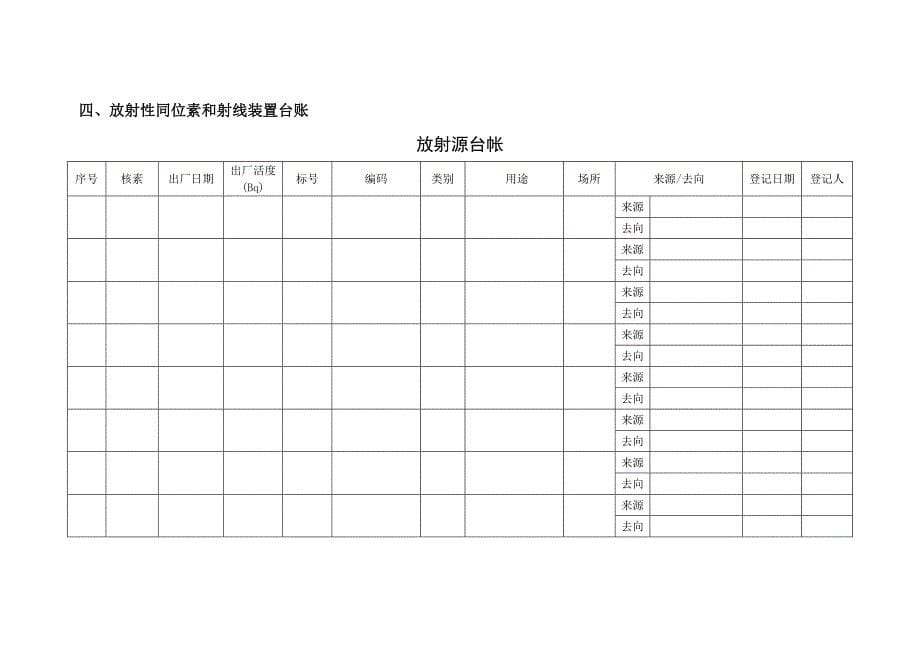 放射性同位素与射线装置安全和防护状况年度评估报告表(模板)_第5页