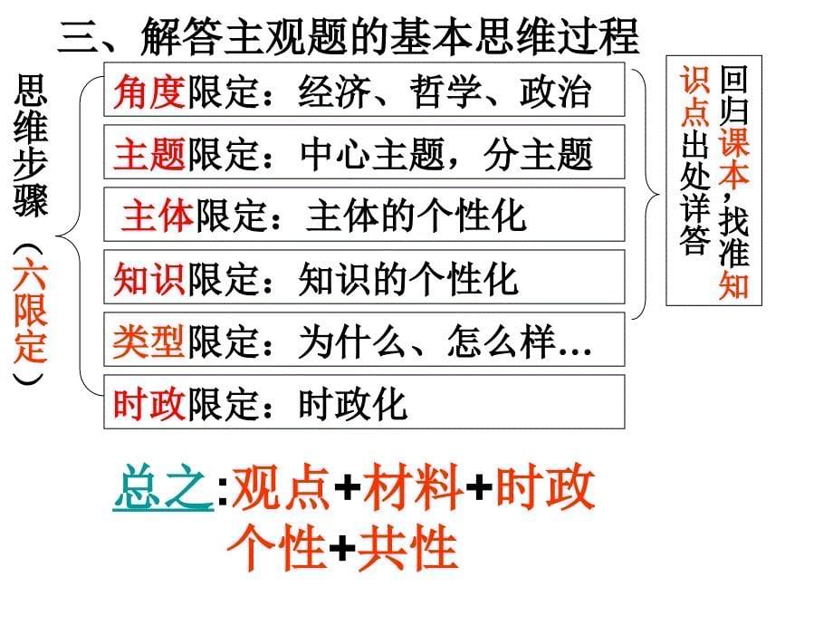 经济学主观题解题技巧 (2)_第5页