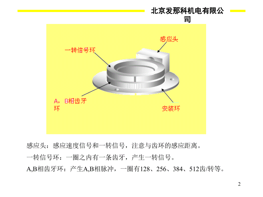 FANUC主轴定位PPT演示文稿_第2页