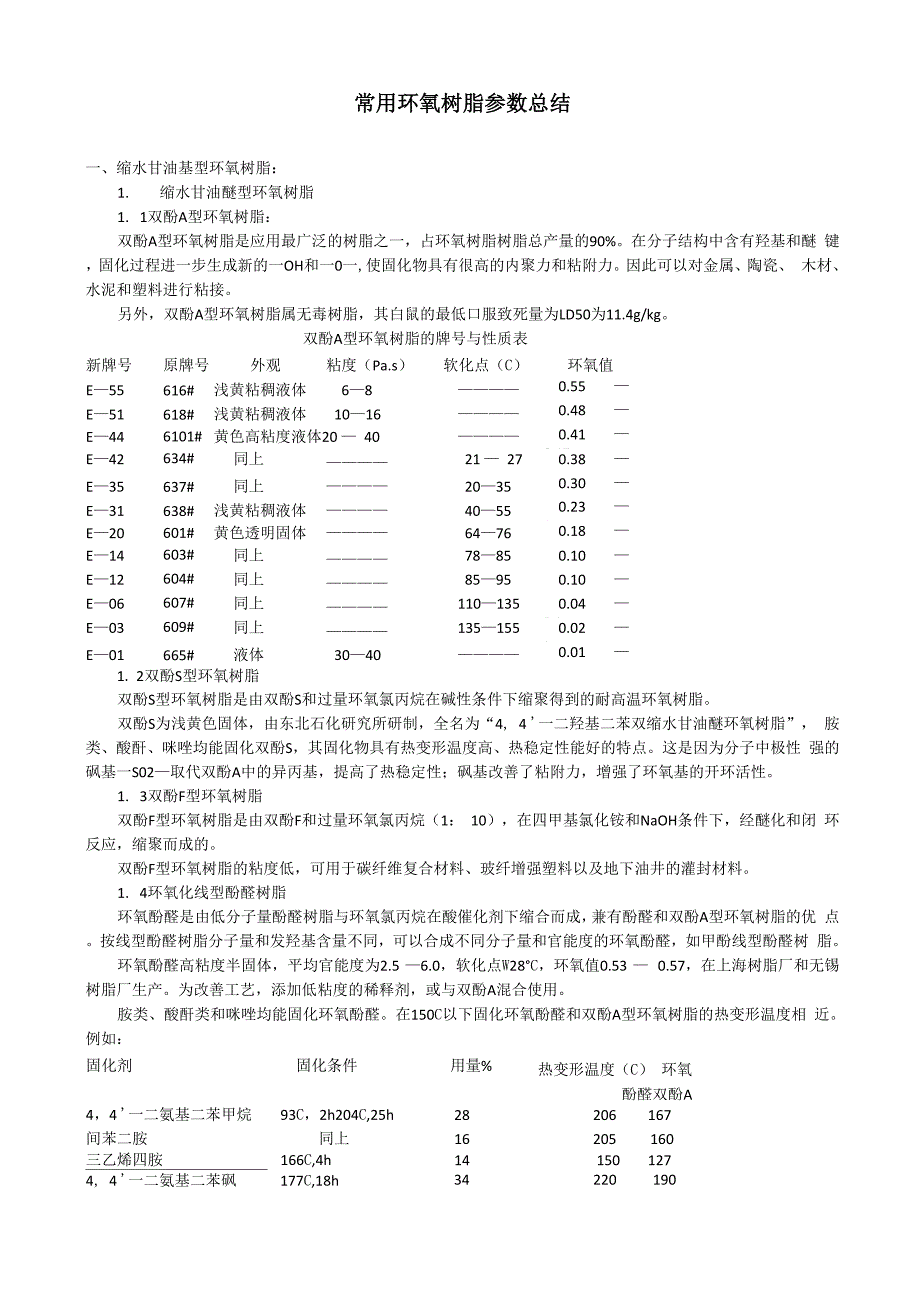 常用环氧树脂参数总结_第1页