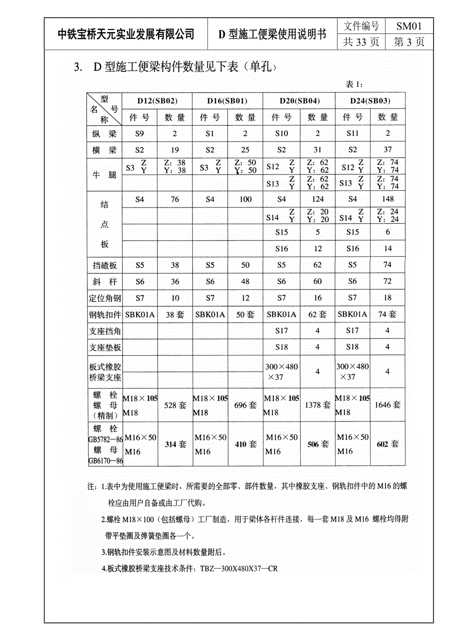 D型施工便梁使用说明书新版图纸_第4页