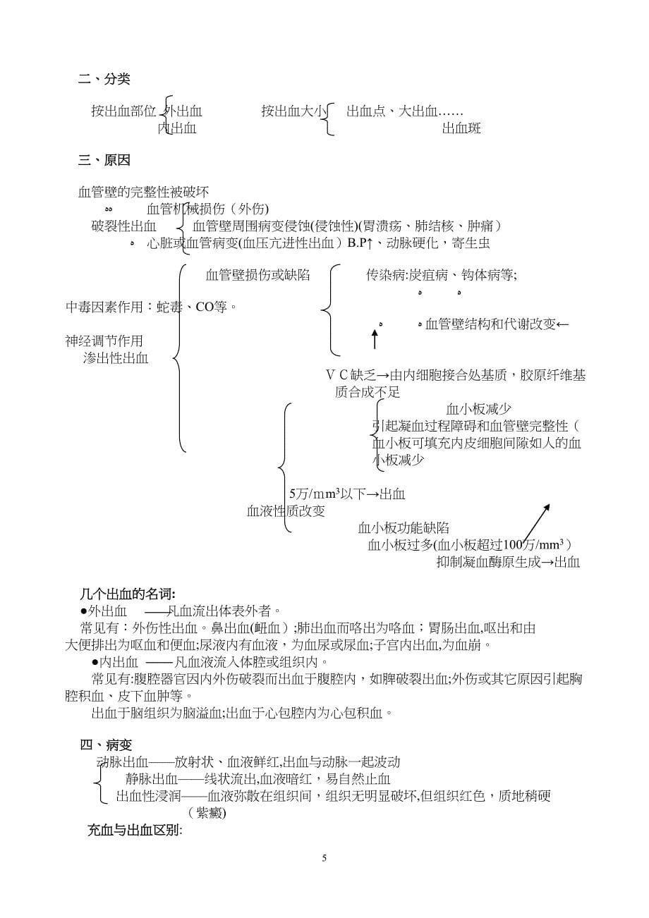 第三章局部血液循环障碍_第5页