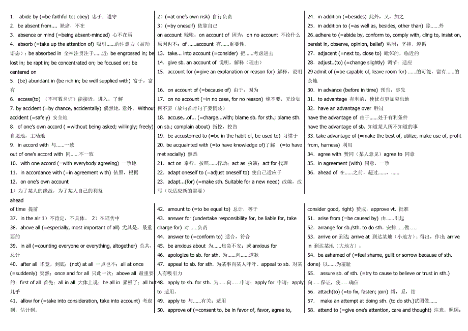 英语四级核心词汇（打印版-可编辑）.doc_第1页