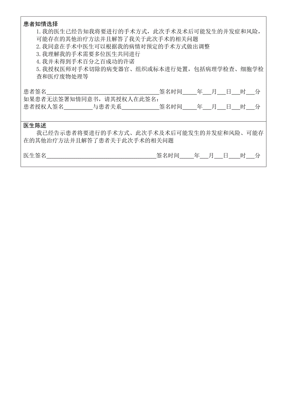 人工流产负压吸引钳刮术知情同意书_第2页