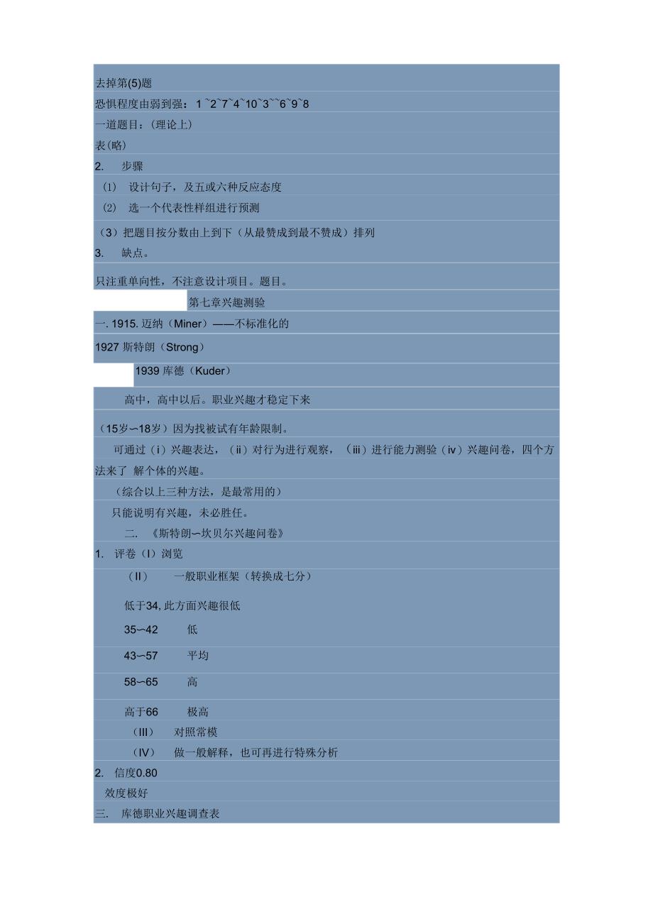 华东师大心理测量和量表操作笔记2_第3页