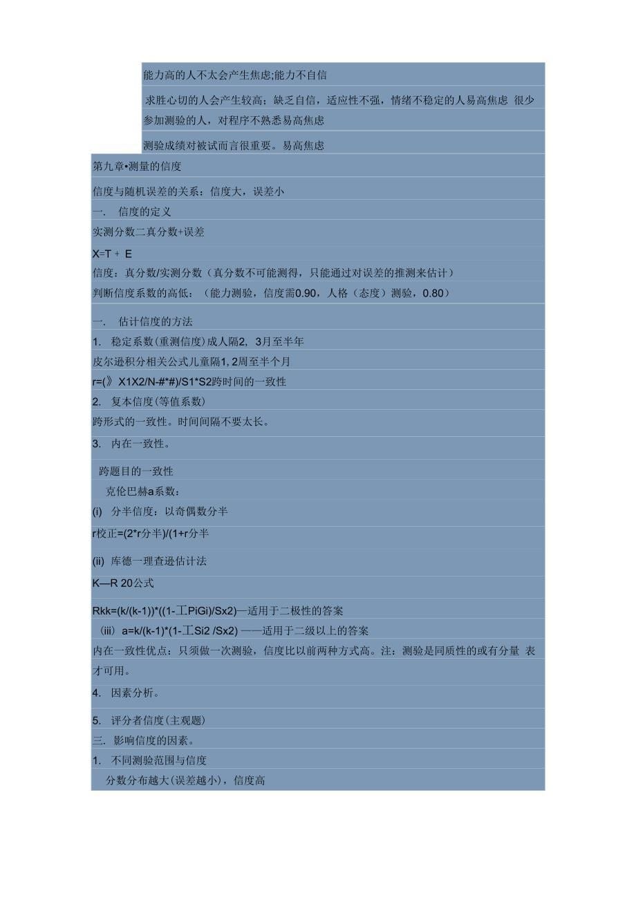 华东师大心理测量和量表操作笔记2_第5页