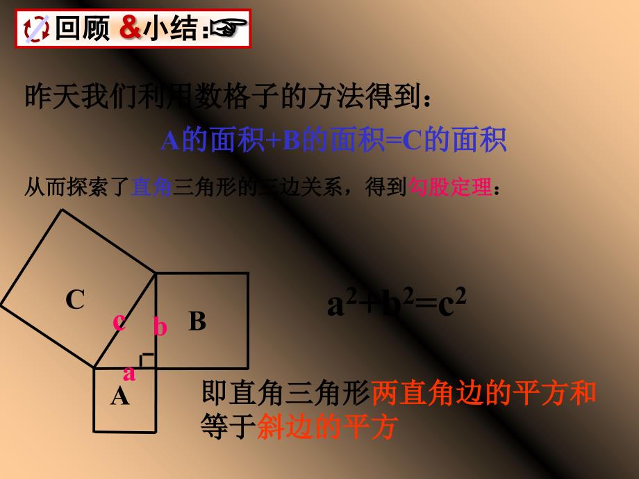 勾股定理第二课时课件_第2页